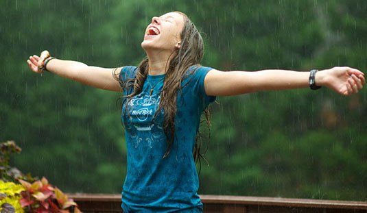 Read more about the article Hair Fall in Monsoon? What You Should Do and Don’t?